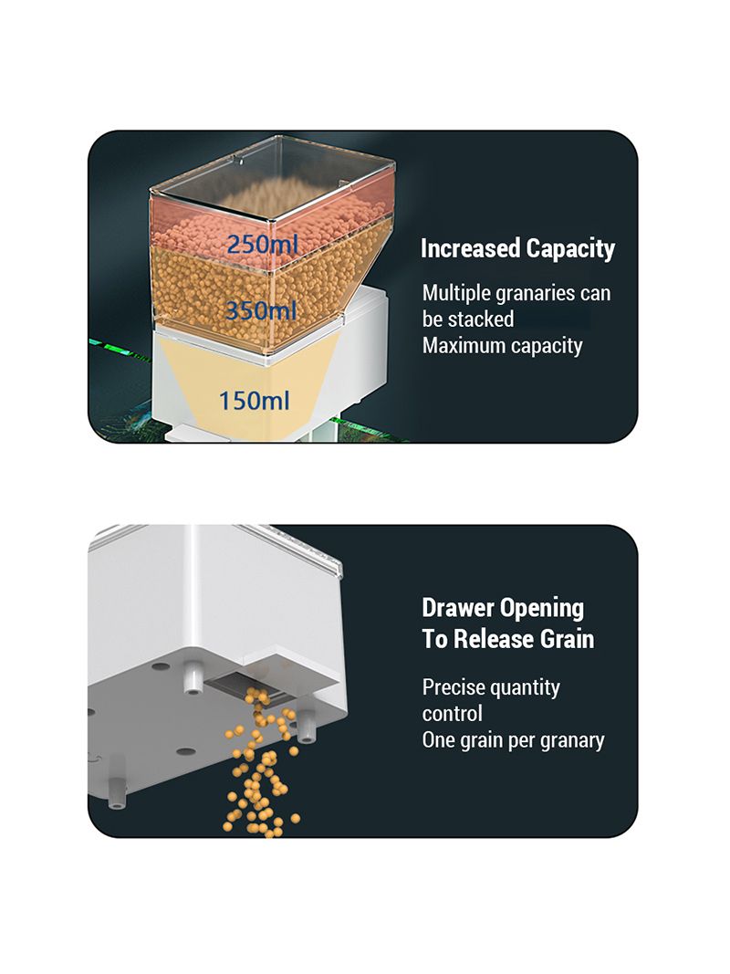 Автокормушка Для Рыб