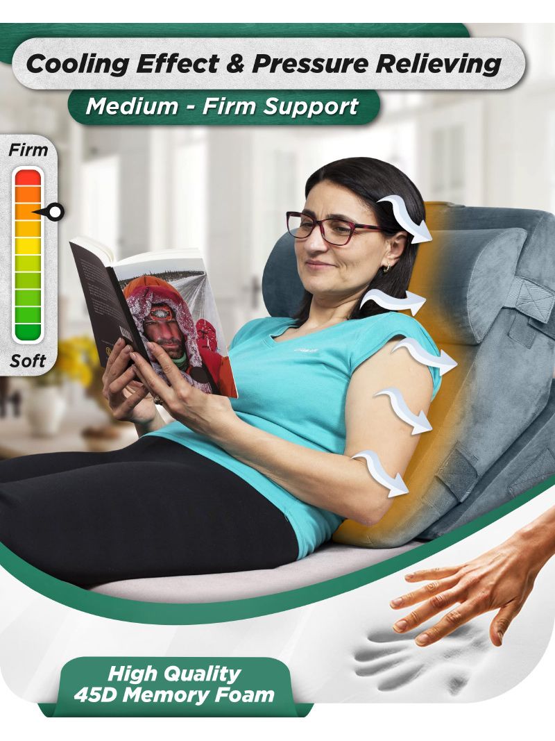 Клиновидная Подушка