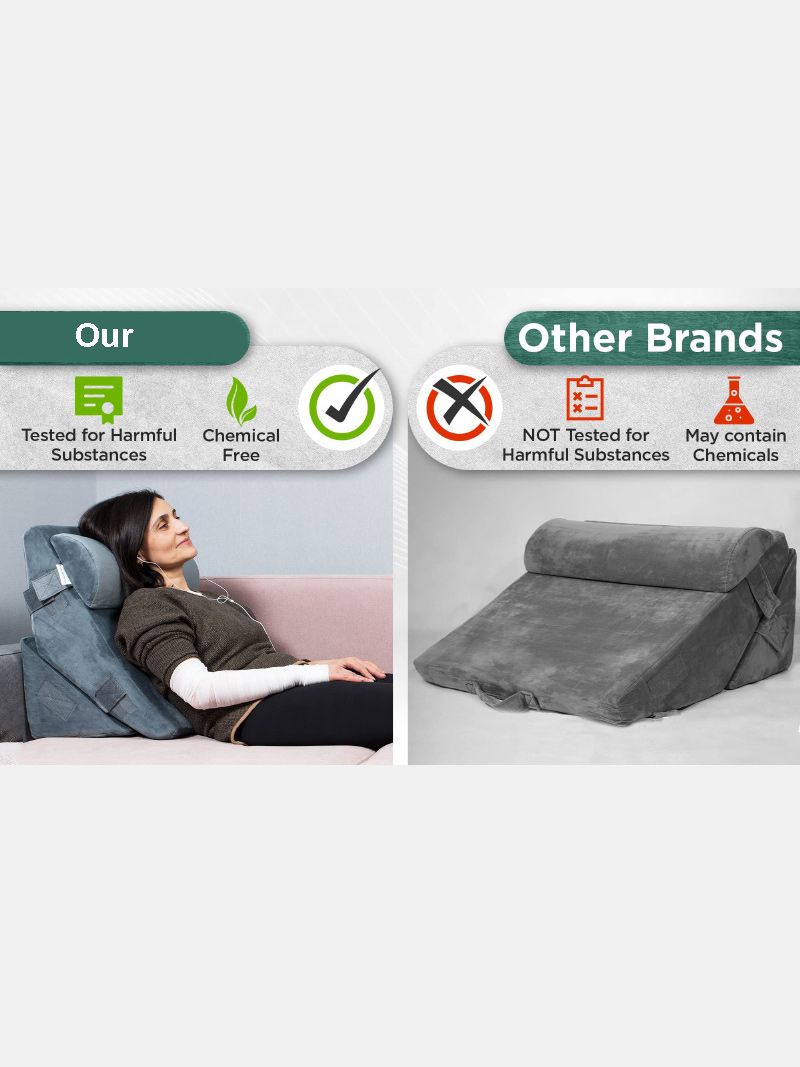 Клиновидная Подушка