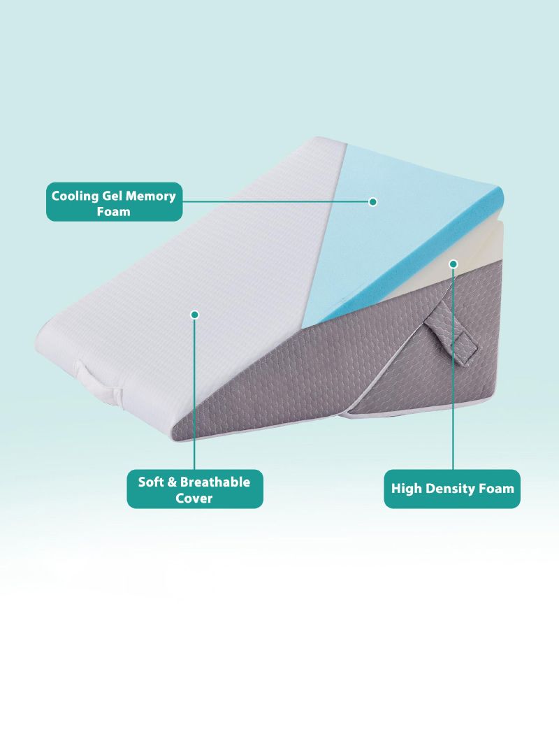 Клиновидная Подушка