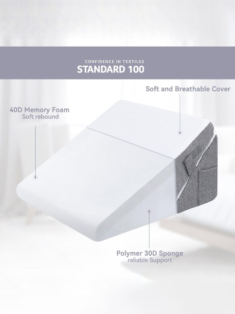 Клиновидная Подушка