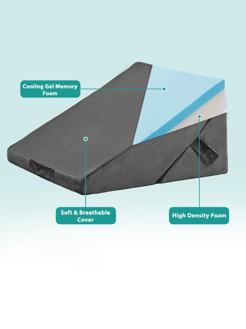 Клиновидная Подушка