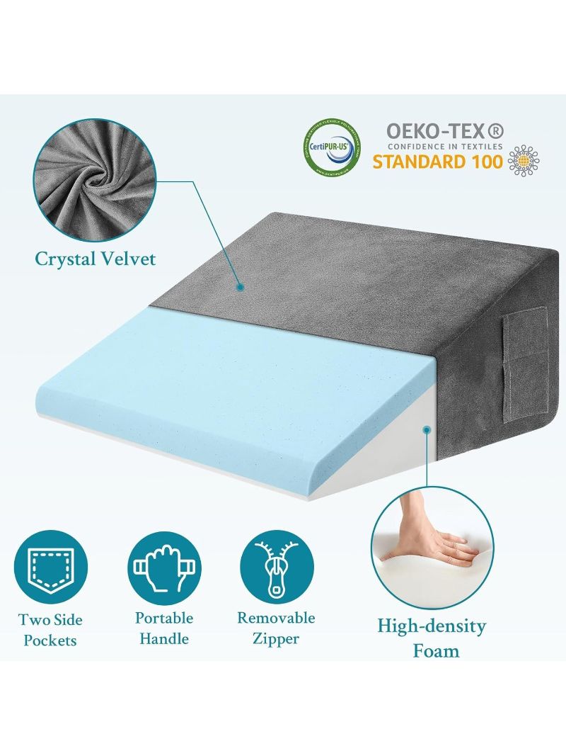 Клиновидная Подушка