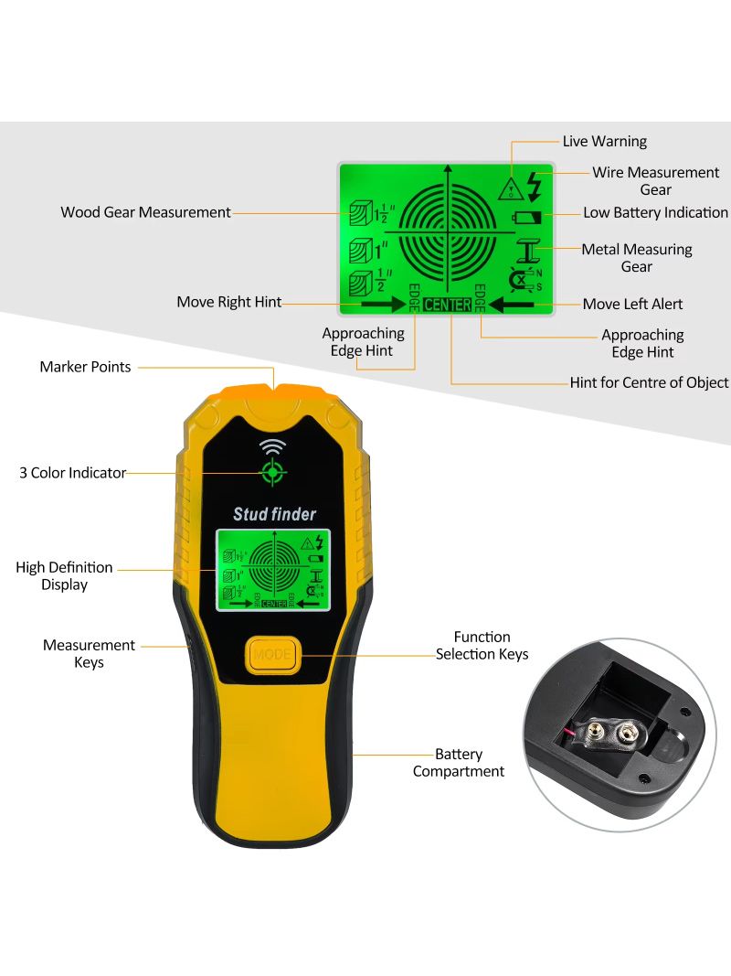 Детектор Скрытой Проводки