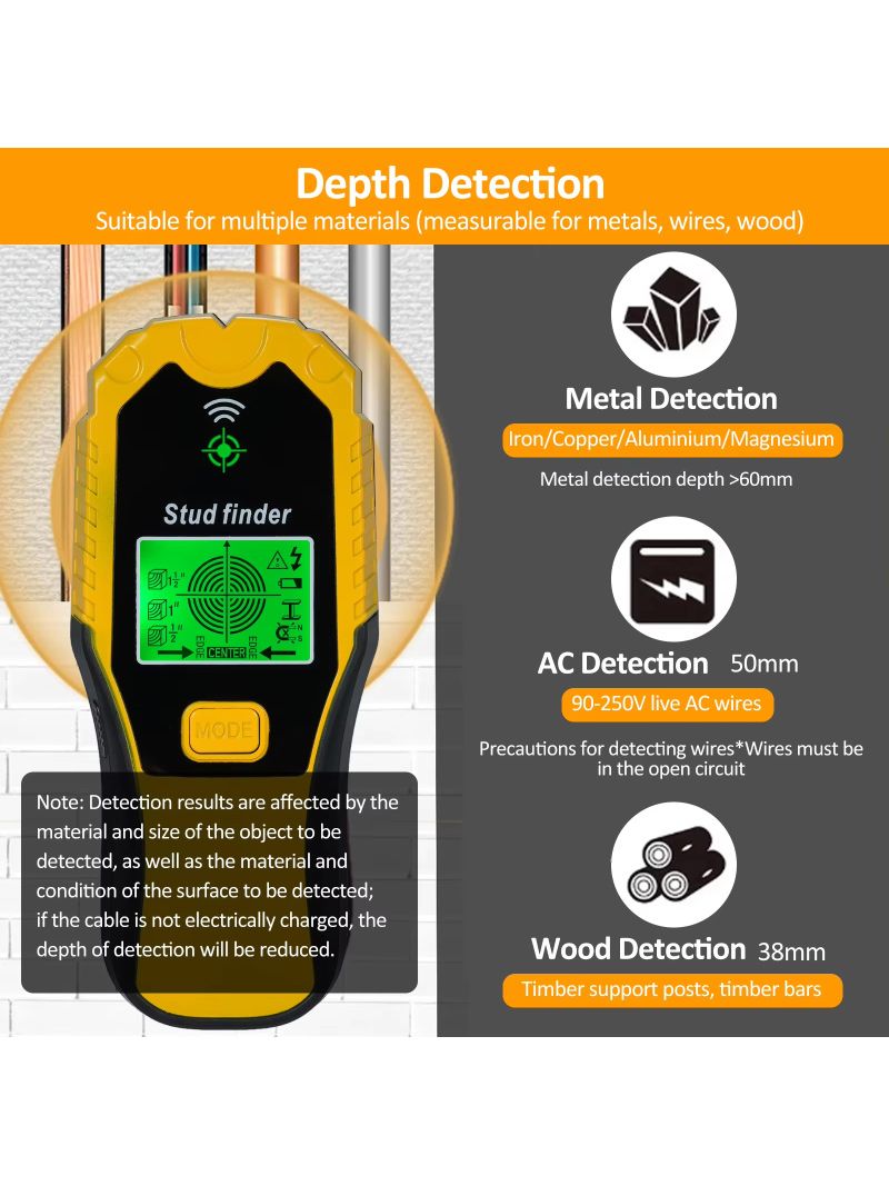 Детектор Скрытой Проводки