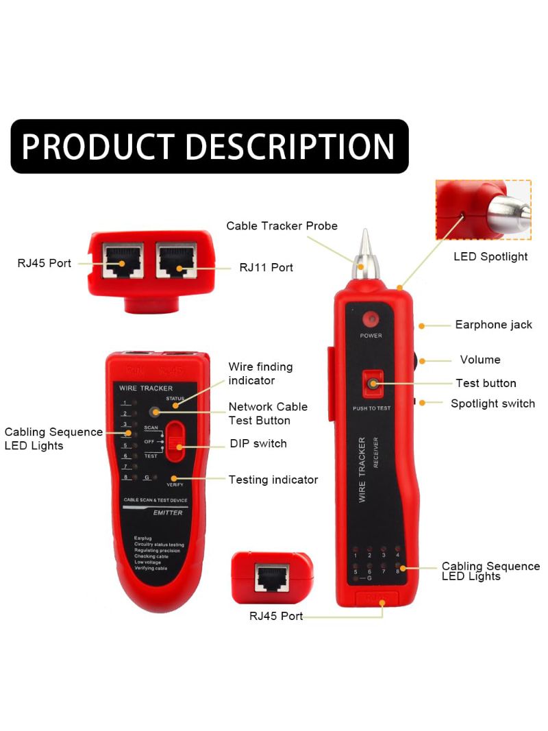 Детектор Скрытой Проводки