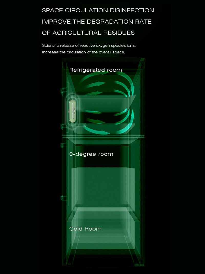 Озонатор Для Холодильника