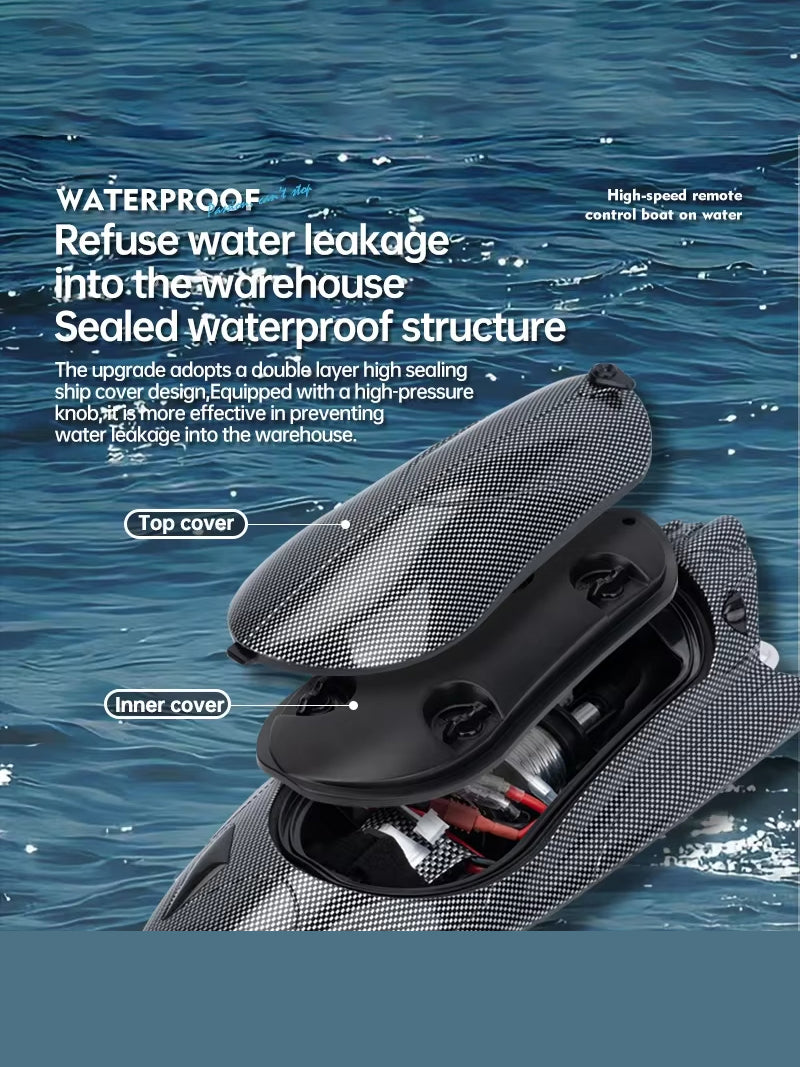 Подводная Лодка На Пульте Управления