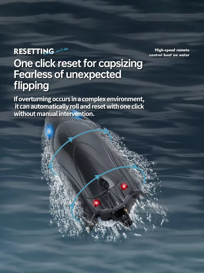 Подводная Лодка На Пульте Управления