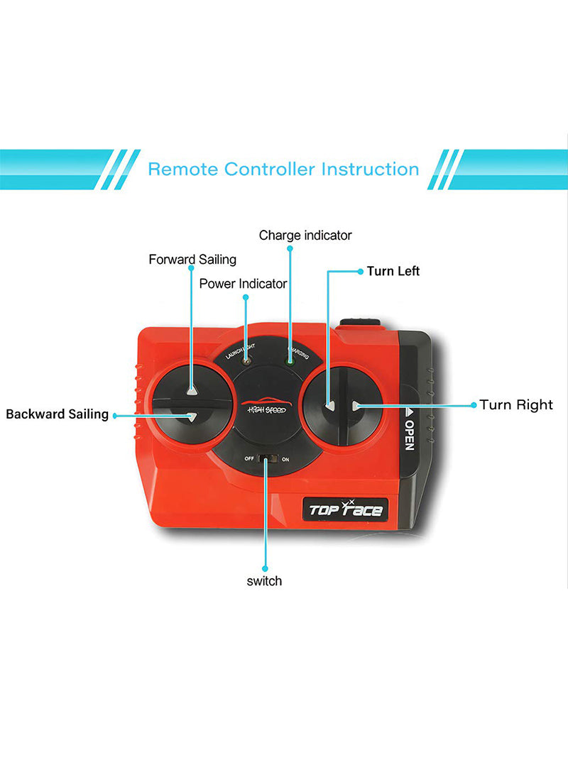 Подводная Лодка На Пульте Управления