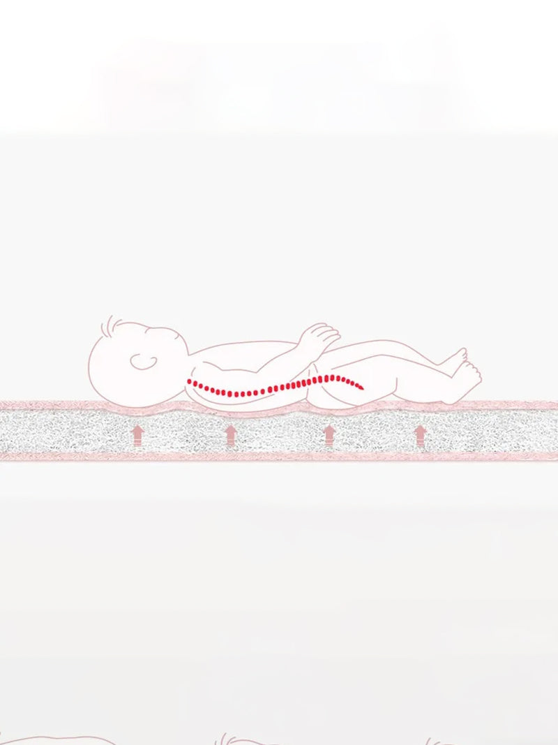 Кокон Для Новорожденного