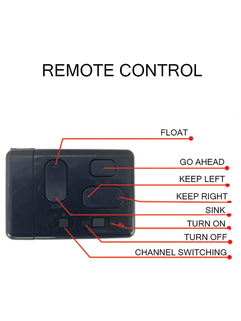 Летающая Рыба На Пульте Управления