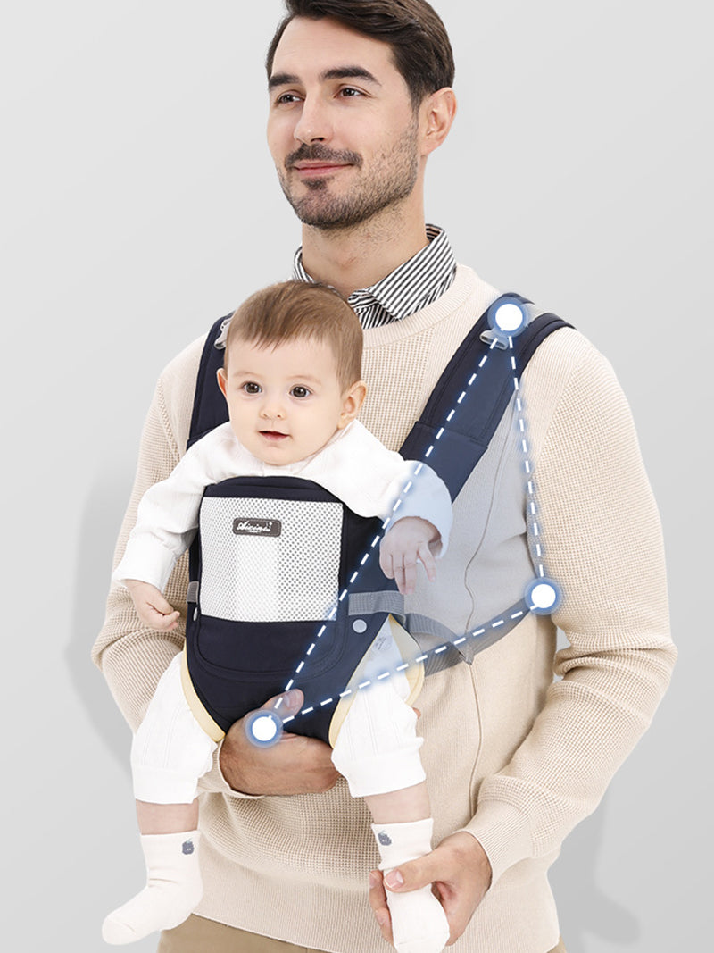 Кенгуру Для Новорожденных С 3 Месяцев / Рюкзак-переноска