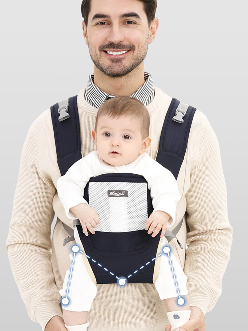 Кенгуру Для Новорожденных С 3 Месяцев / Рюкзак-переноска