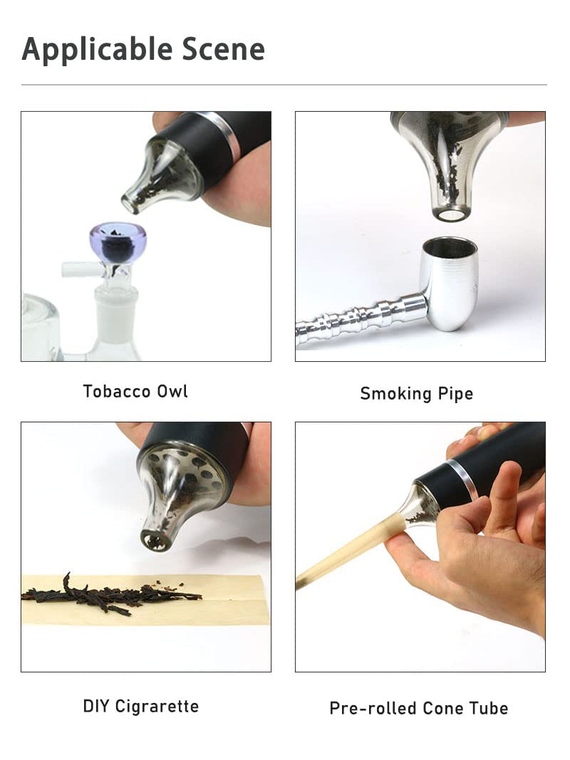 Гриндер Для Травы