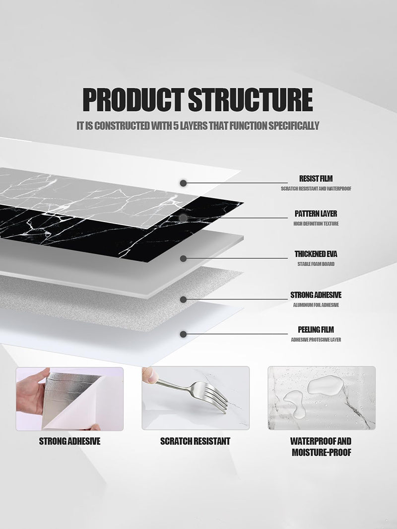 Клеющие Панели На Стену