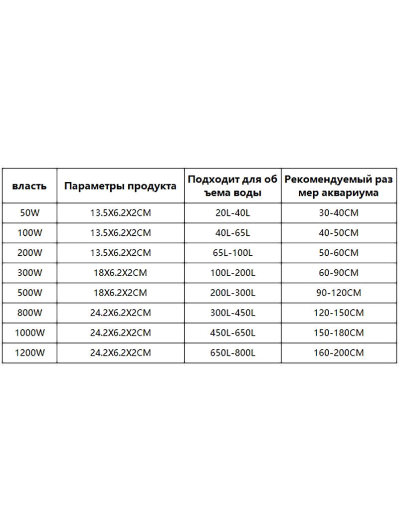 Нагреватель воды для аквариума