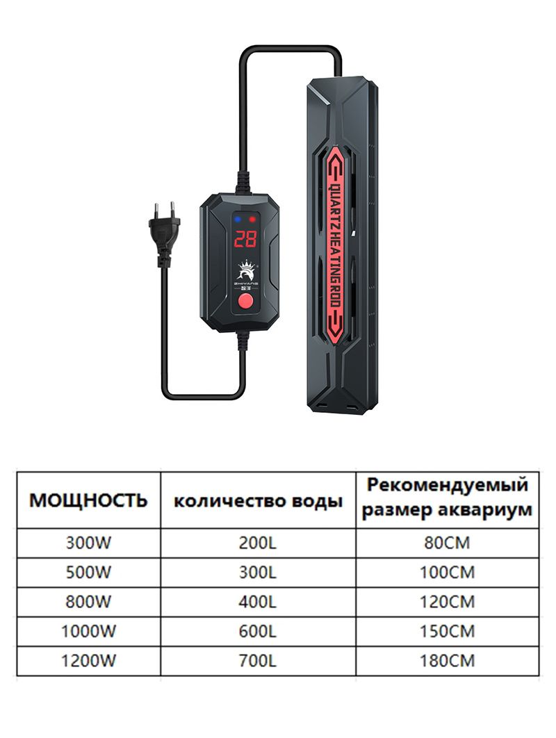 Обогреватель Для Аквариума