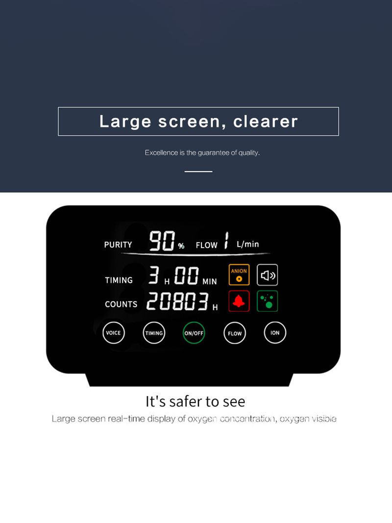 Кислородный Концентратор