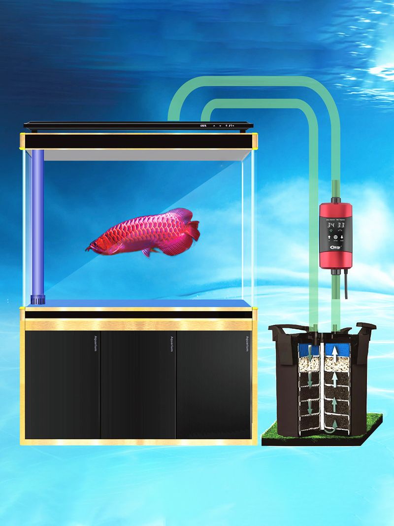 Обогреватель Для Аквариума