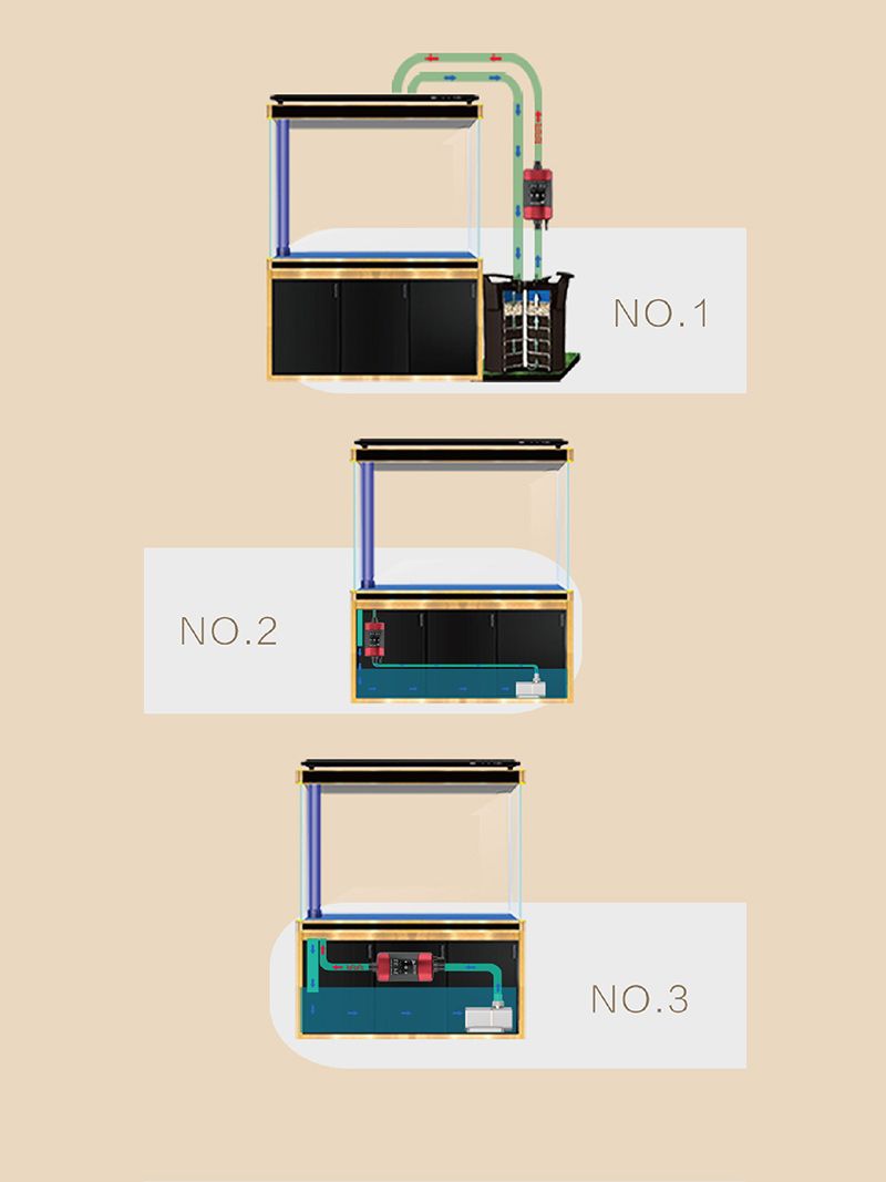 Обогреватель Для Аквариума