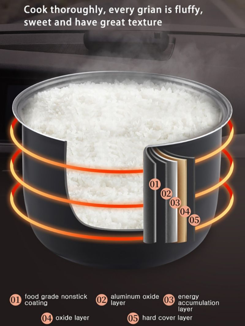 Мультиварка Автомобильная