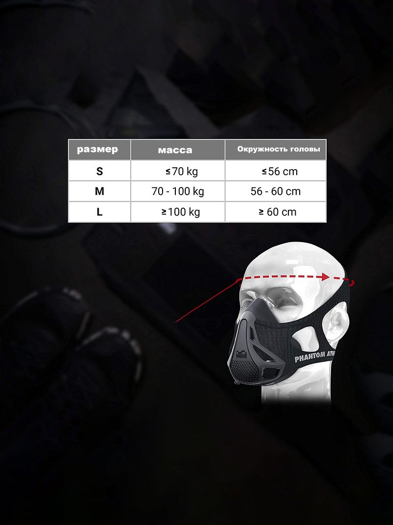 Маска Для Бега