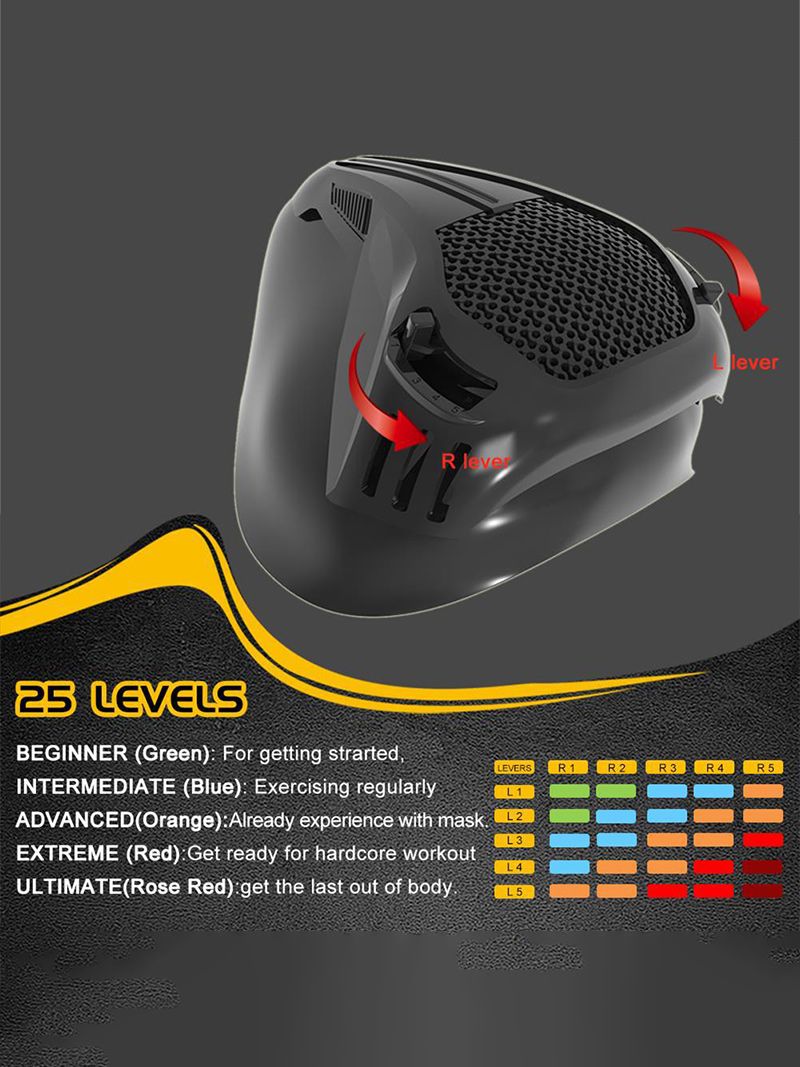 Маска Для Бега