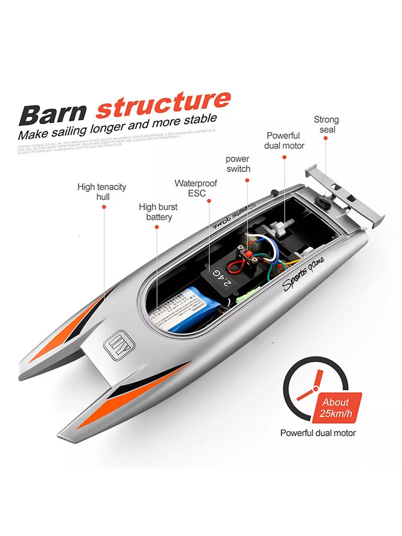 Лодка На Пульте Управления