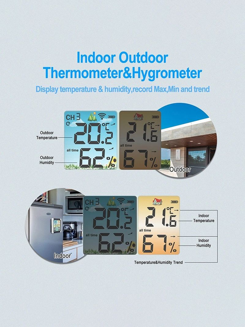 Метеостанция Домашняя С Выносным Датчиком