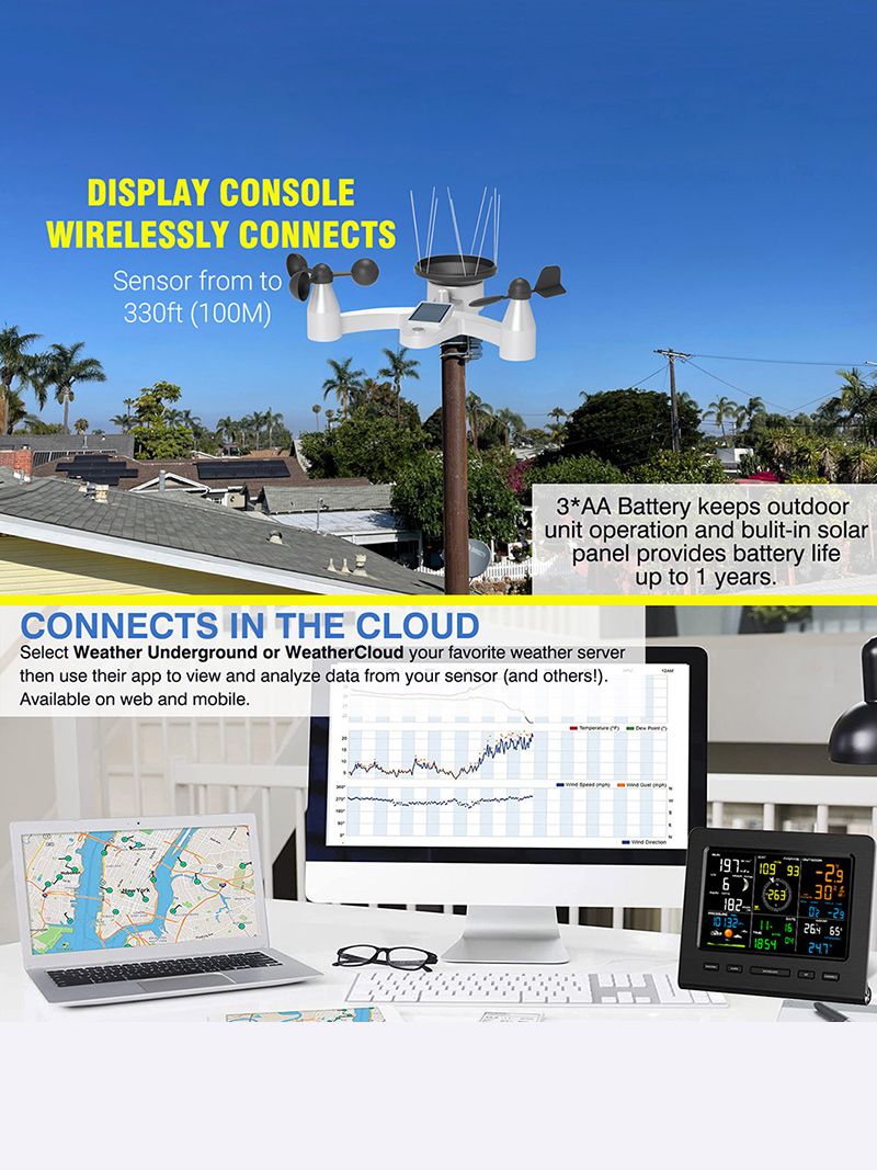 Метеостанция Домашняя С Выносным Датчиком