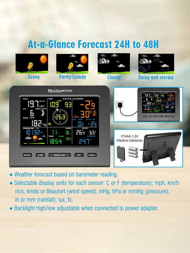 Метеостанция Домашняя С Выносным Датчиком