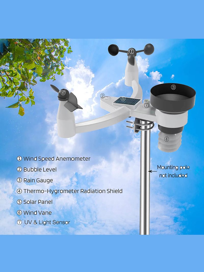 Метеостанция Домашняя С Выносным Датчиком