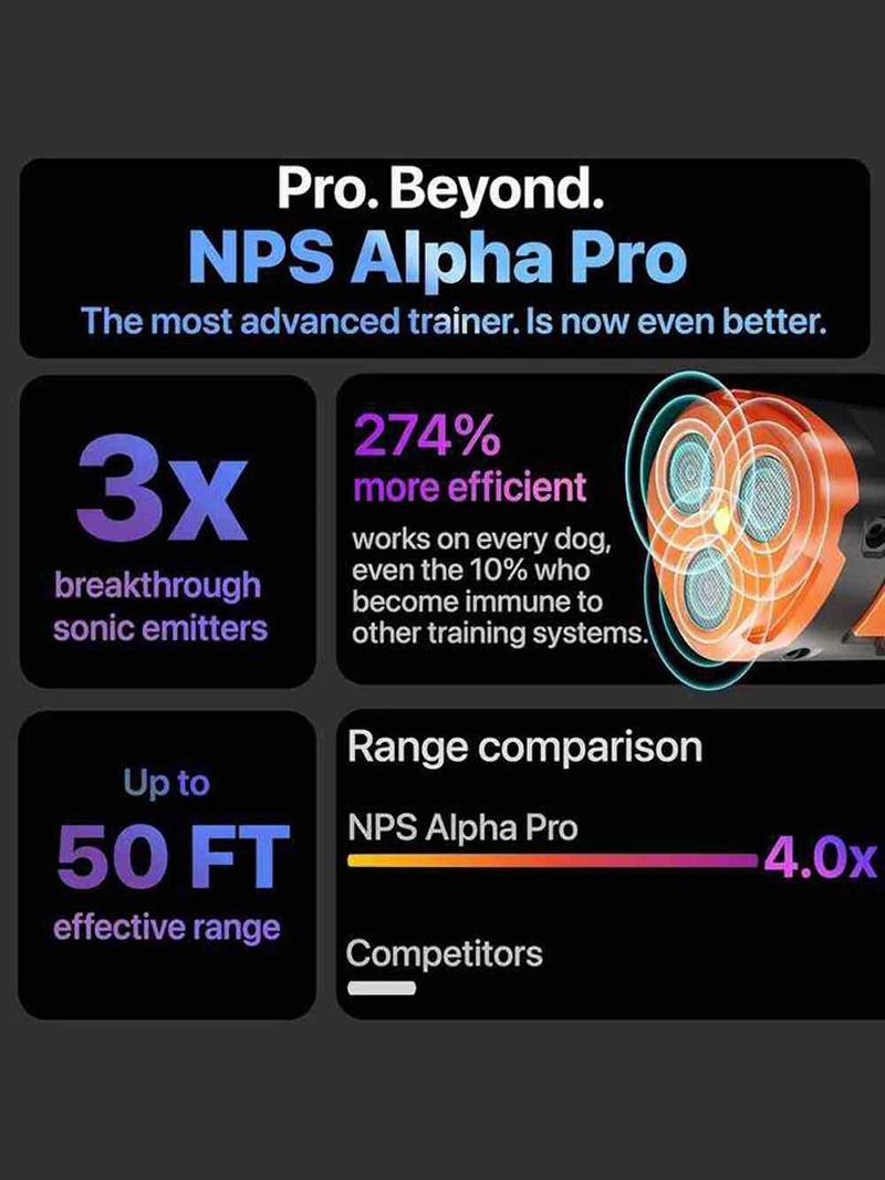 Пугач От Собак