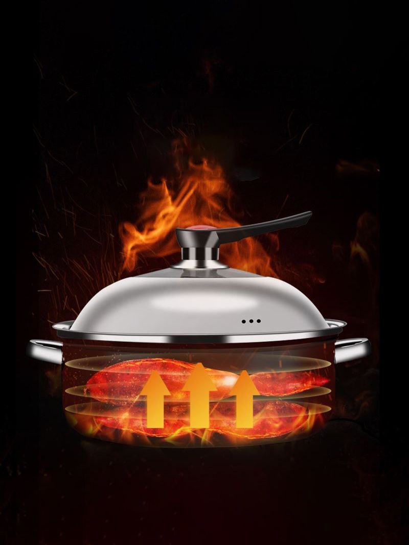 Сковорода Гриль Газ С Крышкой И Решеткой