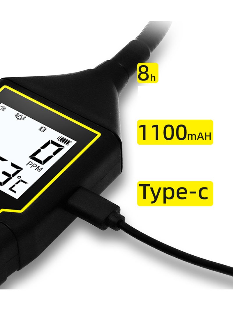 Газоанализатор Утечки Газа