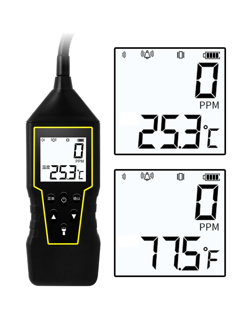 Газоанализатор Утечки Газа
