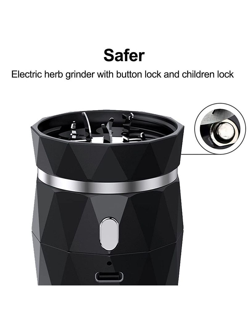 Гриндер Для Травы