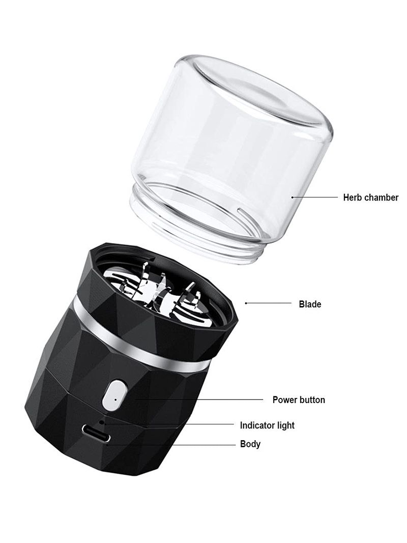 Гриндер Для Травы
